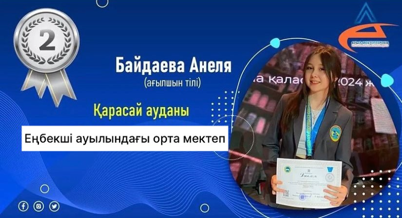 Ауыл олимпиадасының Республикалық кезеңінде 10-сынып оқушысы Байдаева Анеля ағылшын тілі пәнінен қатысып жүлделі 2-орын иеленді.